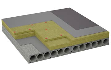 considerations of Hole In The Wall flat roofing insulation